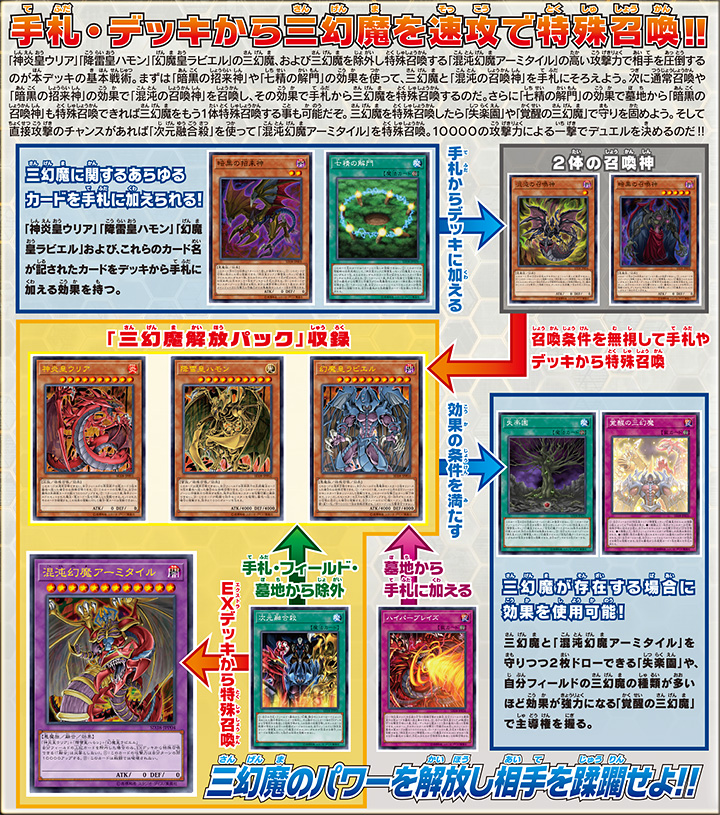 「混沌の三幻魔」デッキの使い方