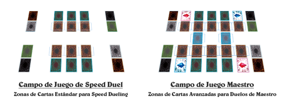 SpeedDuel_Field_ES