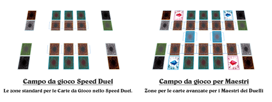 SpeedDuel_Field_IT